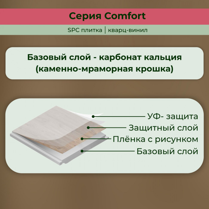 Кварвиниловый ламинат (SPC) Comfort Коньяк 181x1220x4,2 STRONG STEP