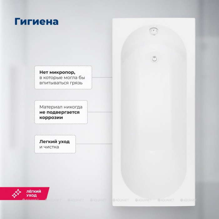 Акриловая ванна Aquanet Nexus 175x80 (с каркасом)