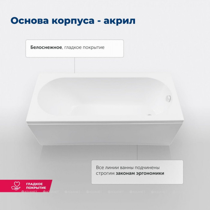 Акриловая ванна Aquanet Nexus 175x80 (с каркасом)