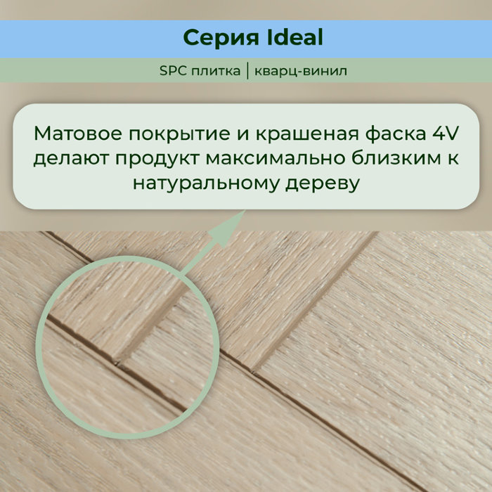 Кварвиниловый ламинат (SPC) Ideal Сахара 126x630x5 STRONG STEP