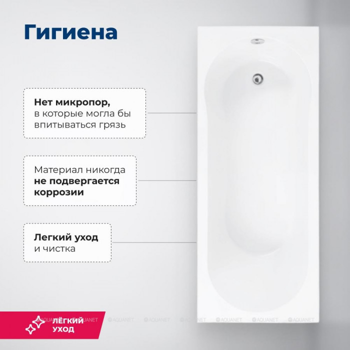 Акриловая ванна Aquanet Light 170x70 (с каркасом)
