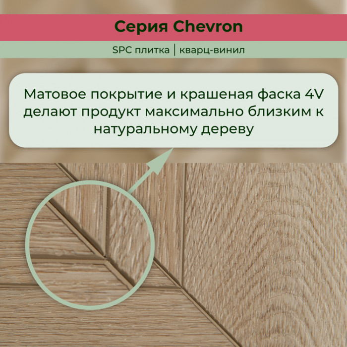 Кварвиниловый ламинат (SPC) Chevron Шампань 125x610x5 STRONG STEP