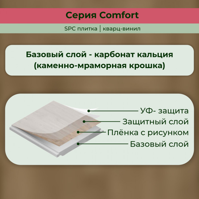 Кварвиниловый ламинат (SPC) Comfort Карамель 181x1220x4,2 STRONG STEP