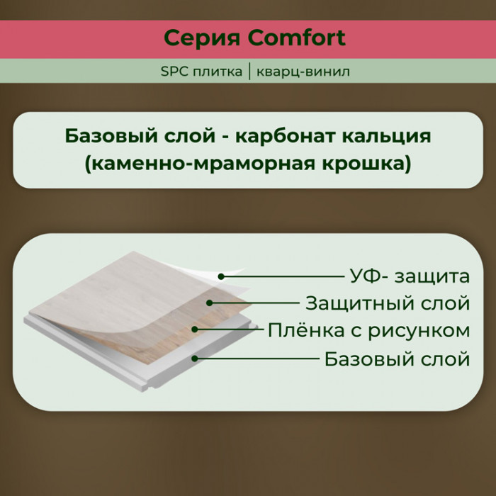 Кварвиниловый ламинат (SPC) Comfort Табак 181x1220x4,2 STRONG STEP
