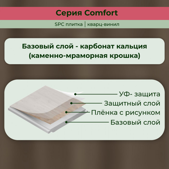 Кварвиниловый ламинат (SPC) Comfort Махагон 181x1220x4,2 STRONG STEP